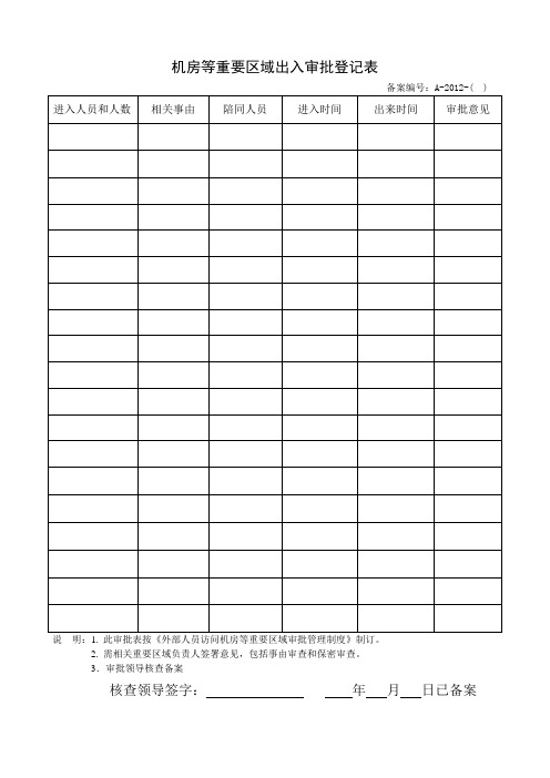 机房等重要区域出入审批登记表