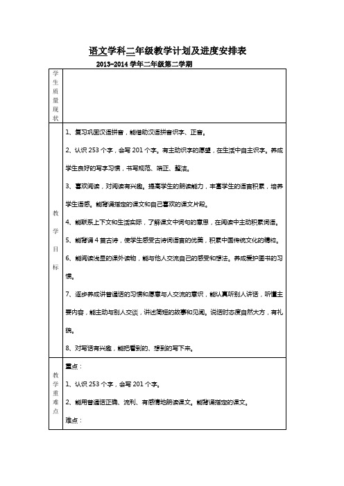 2015春鄂教版小学语文二年级下册教学计划