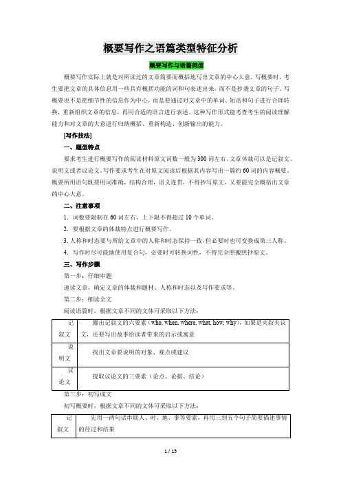 概要写作之语篇类型特征分析 备战高考英语微专题(全国通用)