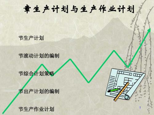 生产计划与生产作业计划讲义(PPT 59页).ppt