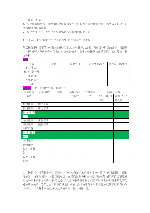 如何进行账龄分析