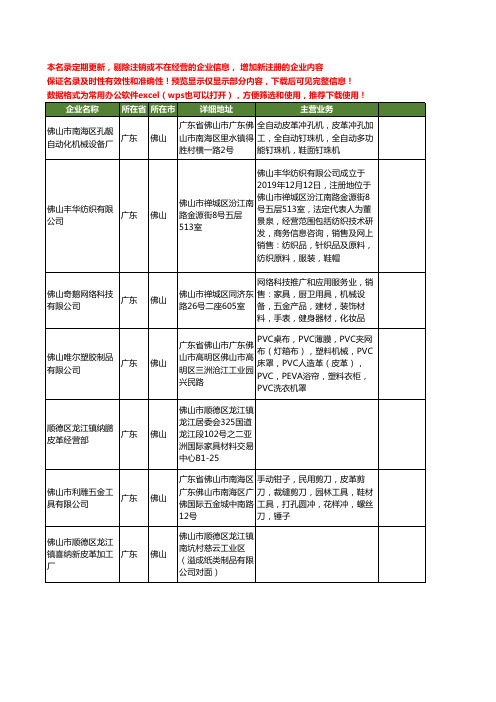 新版广东省佛山皮革工商企业公司商家名录名单联系方式大全380家