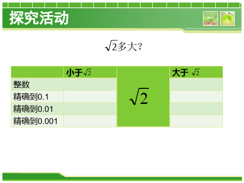 11.4无理数与实数