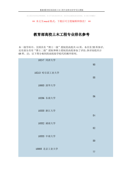 【最新】教育部高校土木工程专业排名参考-范文模板 (7页)