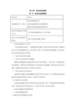 2023年基金从业考试法律法规二十章考神笔记知识点总结