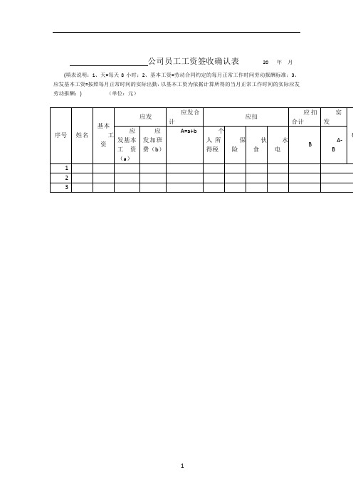 公司员工工资签收确认表