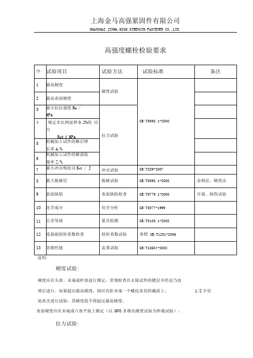 (完整版)高强度螺栓检验要求