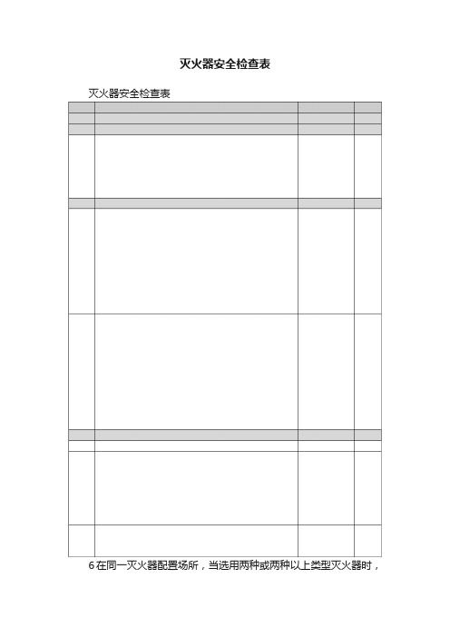 灭火器安全检查表