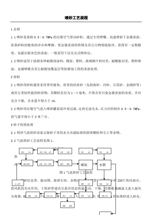 喷砂工艺及要求