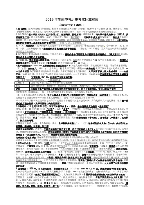 2019年湖南中考历史考试标准解读-中国近代史