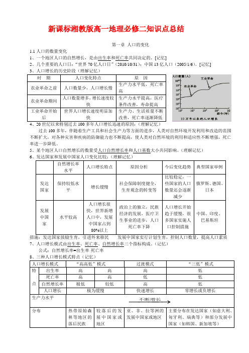 湘教版地理必修二复习资料上课讲义