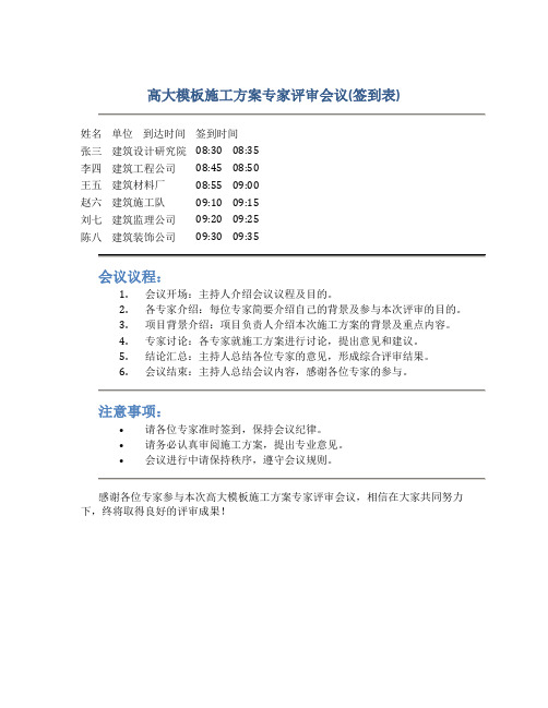 高大模板施工方案专家评审会议(签到表)