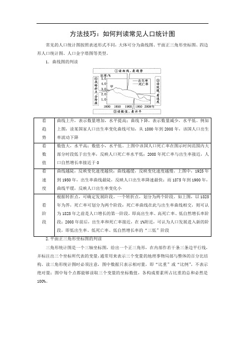 高考地理高分秘笈-图形突破-方法技巧_如何判读常见人口统计图