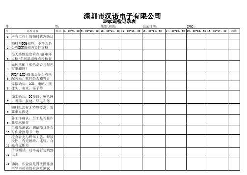 IPQC巡检报表