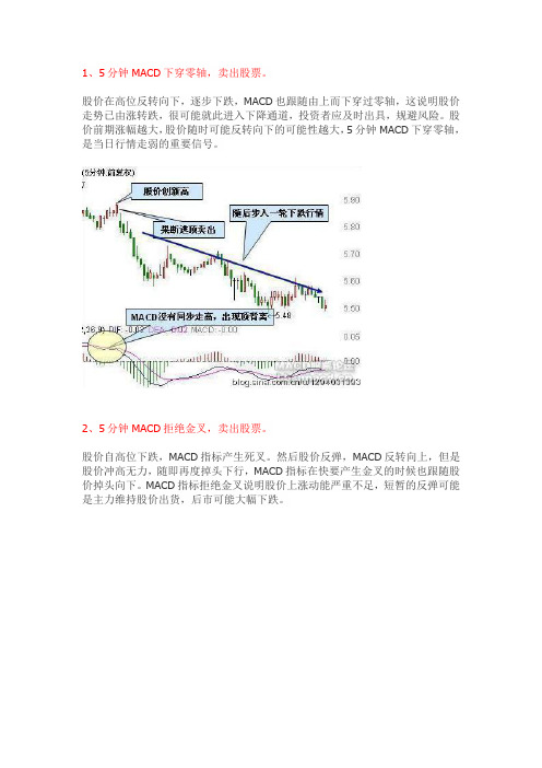 5分钟MACD买卖点判断