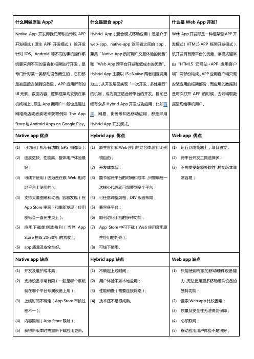 App原生、混合、纯WEB开发模式的优劣分析