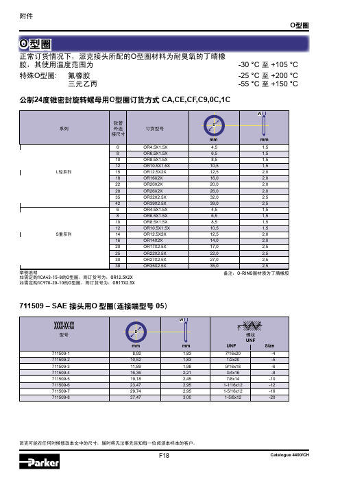 PARKER接头O型圈型号