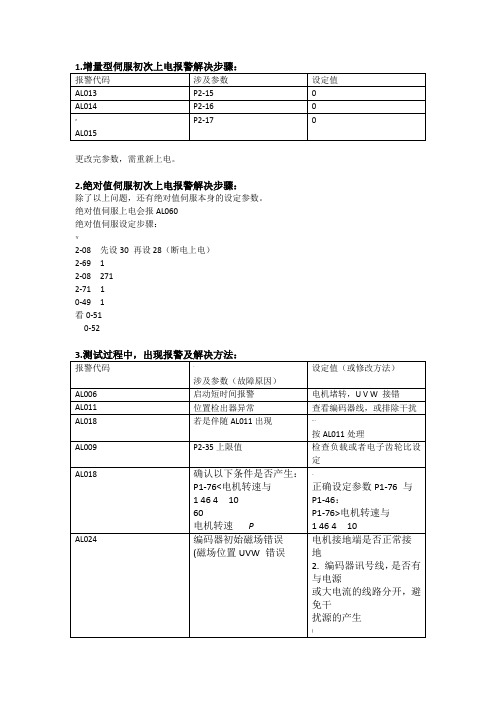 台达伺服常见故障分析与解决