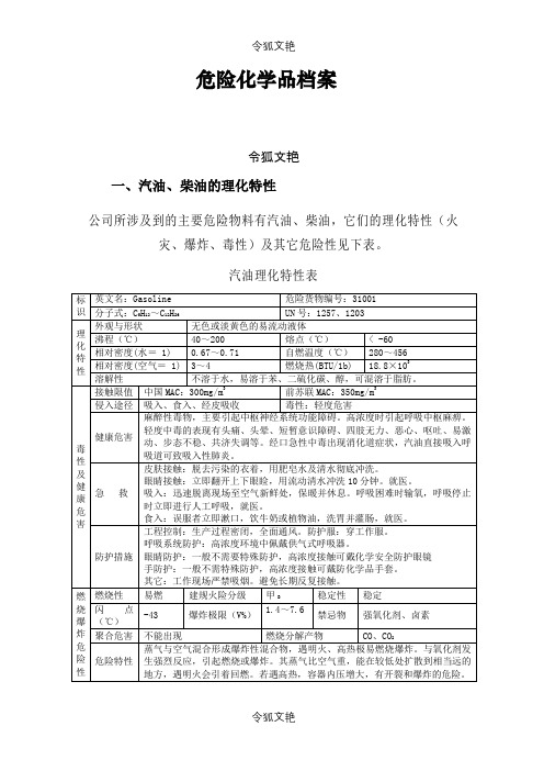 危险化学品档案之令狐文艳创作