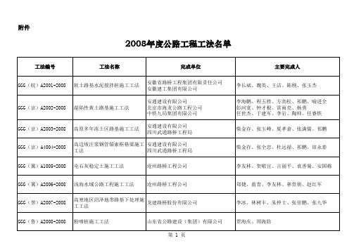 2008年度公路工程工法名单