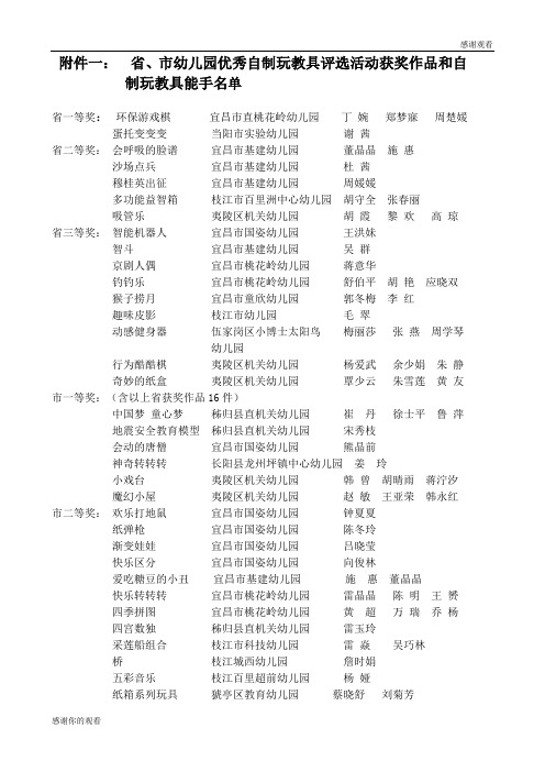 省、市幼儿园优秀自制玩教具评选活动获奖作品和自制玩教具能手名单