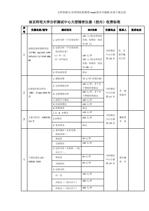 南京师范大学分析测试中心大型精密仪器收费标准