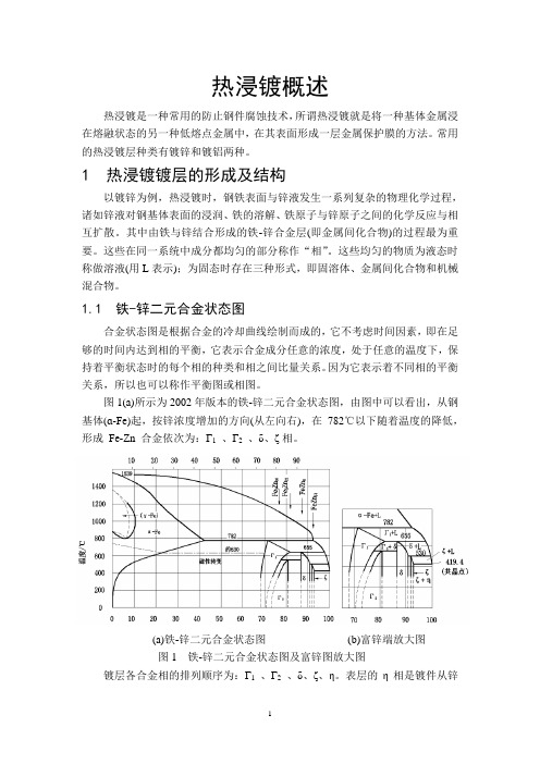 热浸镀