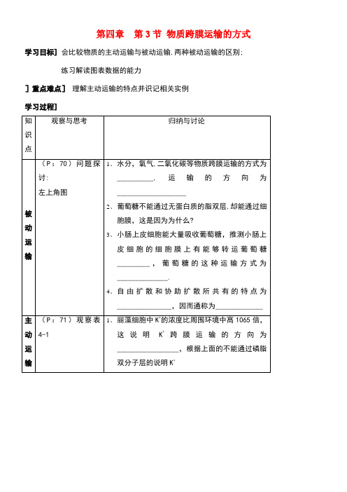 江苏省镇江市高中生物第四章细胞的物质输入和输出4.3物质跨膜运输的方式教案新人教版必修1