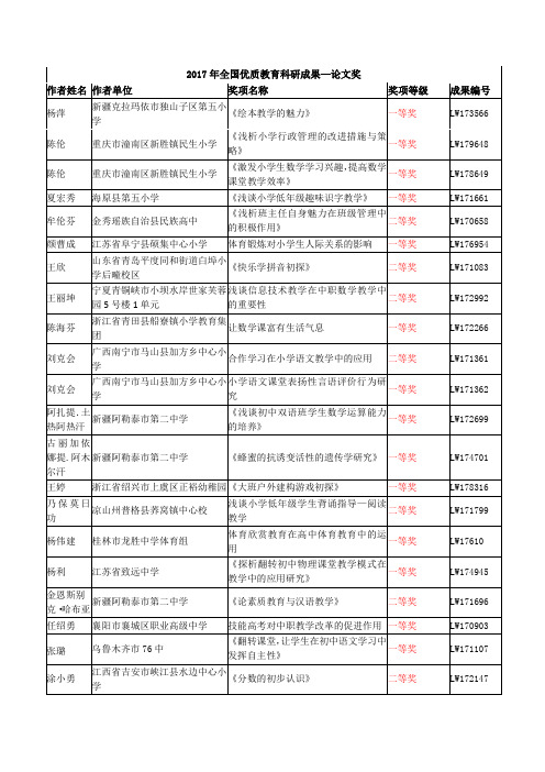 浅谈小学低年级学生背诵指导—阅读教学