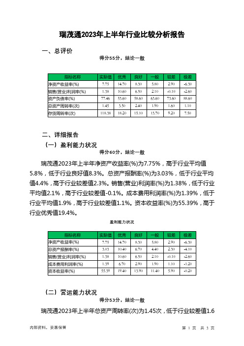 600180瑞茂通2023年上半年行业比较分析报告