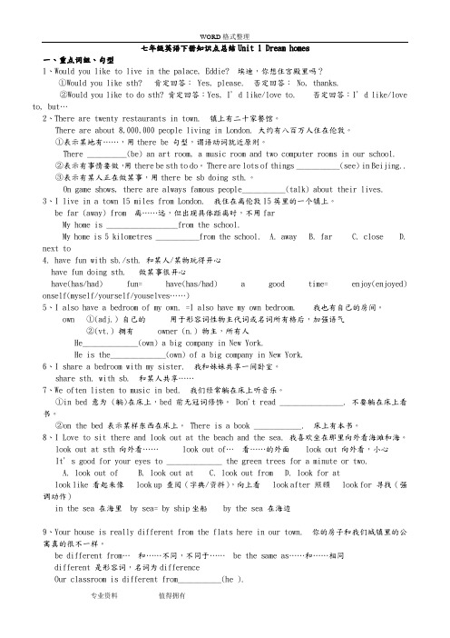 译林版牛津英语七年级(下册)全册Unites1_8单元知识点及语法归纳