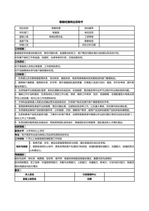 02-12 -客服经理岗位说明书