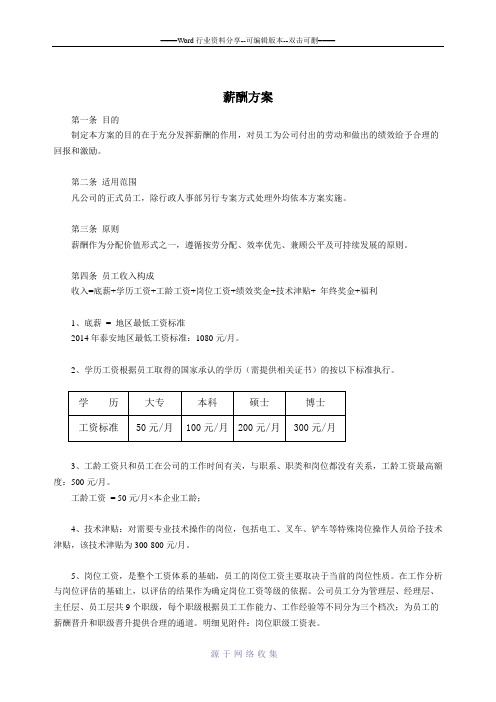 2014薪酬结构方案