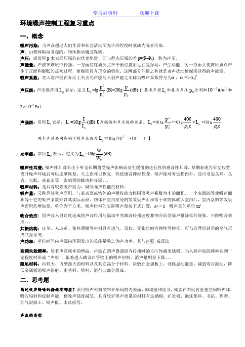 环境噪声控制工程复习重点