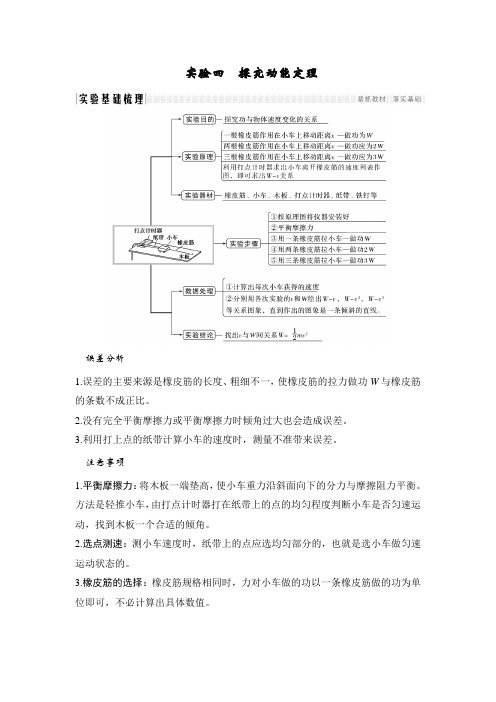 2019版高考物理创新大一轮(基础课 能力课 实验课)江苏专用版文档：第五章 机械能 实验四