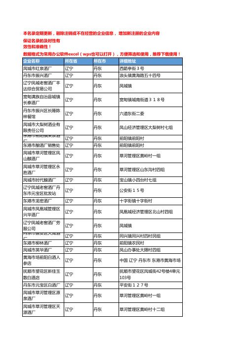 2020新版辽宁丹东白酒企业公司名录名单黄页联系方式大全98家