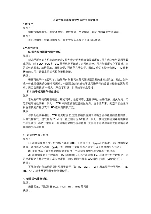 不同气体分析仪测定气体成分的优缺点