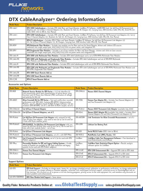 fluke-dtx cable analyzer ordering information说明书