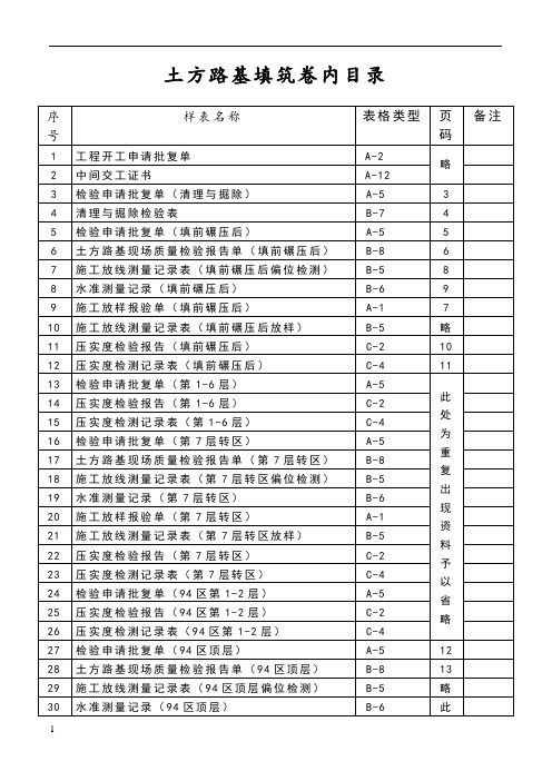 公路工程土方路基内业资料填写范例