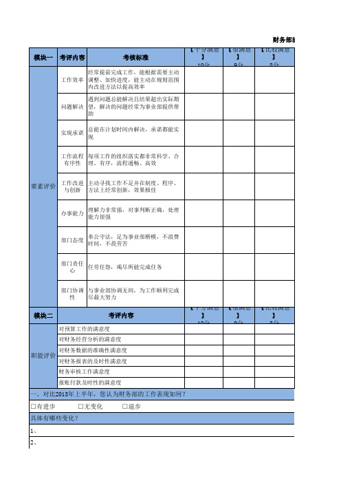 财务部满意度调查