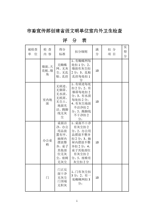 创文明单位评分表