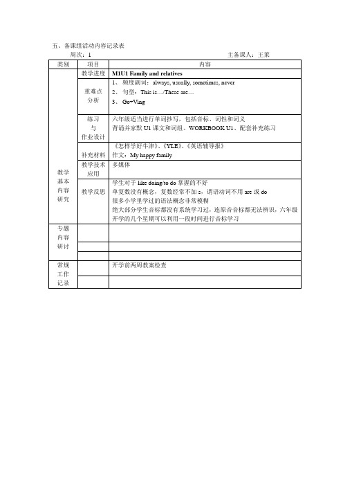 五、备课组活动内容记录表