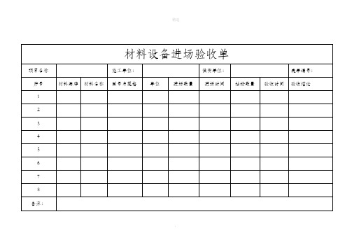 材料设备进场验收单