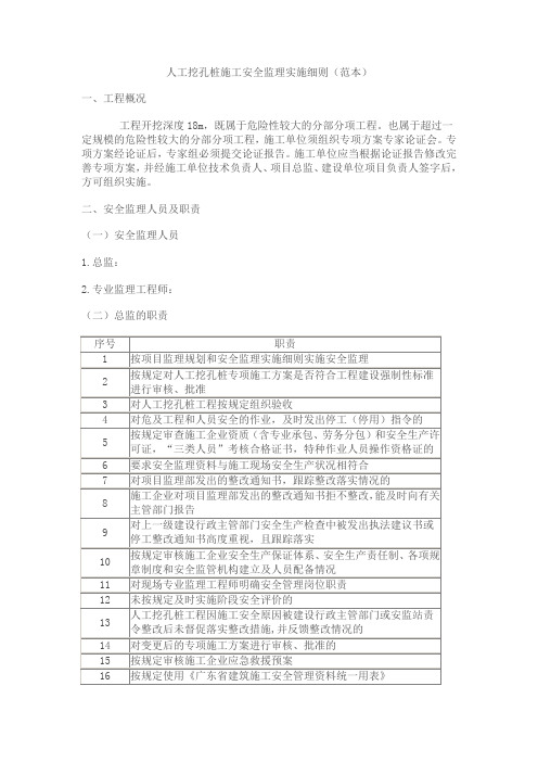 人工挖孔桩施工安全监理实施细则(范本)