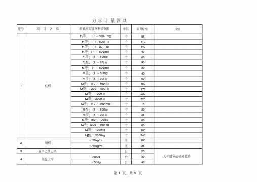 河北省计量检定最新收费标准