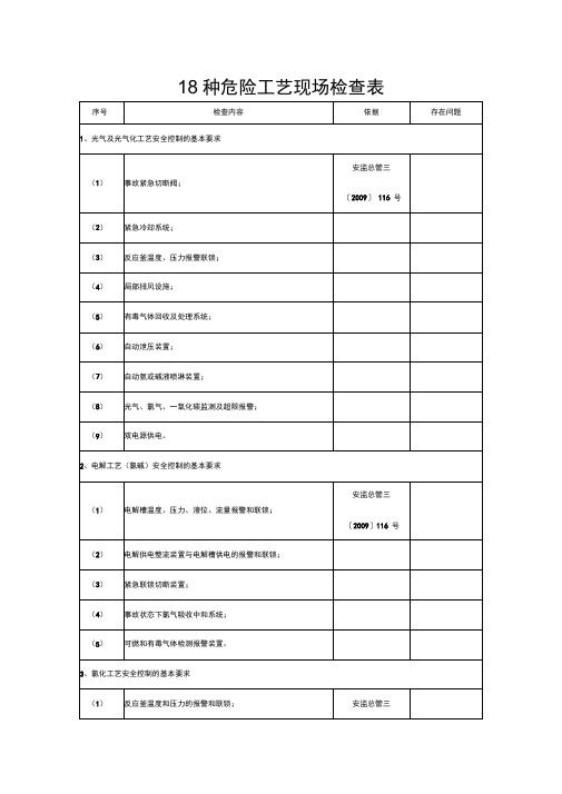 18种危险工艺检查表