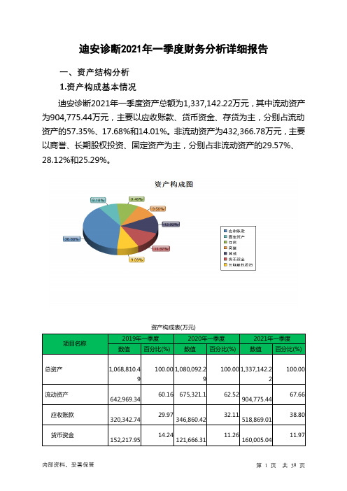 迪安诊断2021年一季度财务分析详细报告