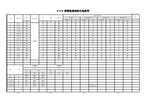 【公路工程施工图设计】4-1-3 桥梁桩基础钻孔地质表