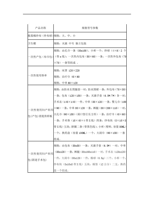 妇产科医用耗材规格型号参数