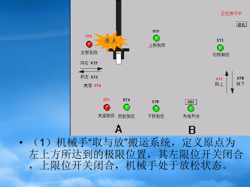 如何用PLC来控制机械手